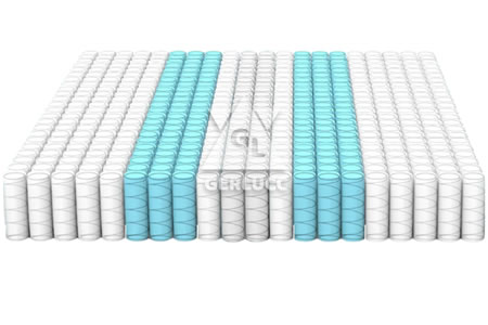 Multi Zone Pocket Spring